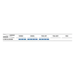 G-One Allround Performance TLR Gravel Reifen 28