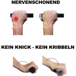 GP1 Biokork ergomonische Fahrradgriffe