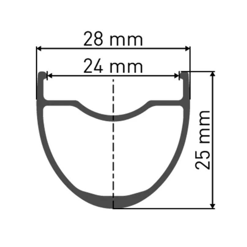 G 1800 Spline 28" Gravel Laufradsatz mit Nabendynamo