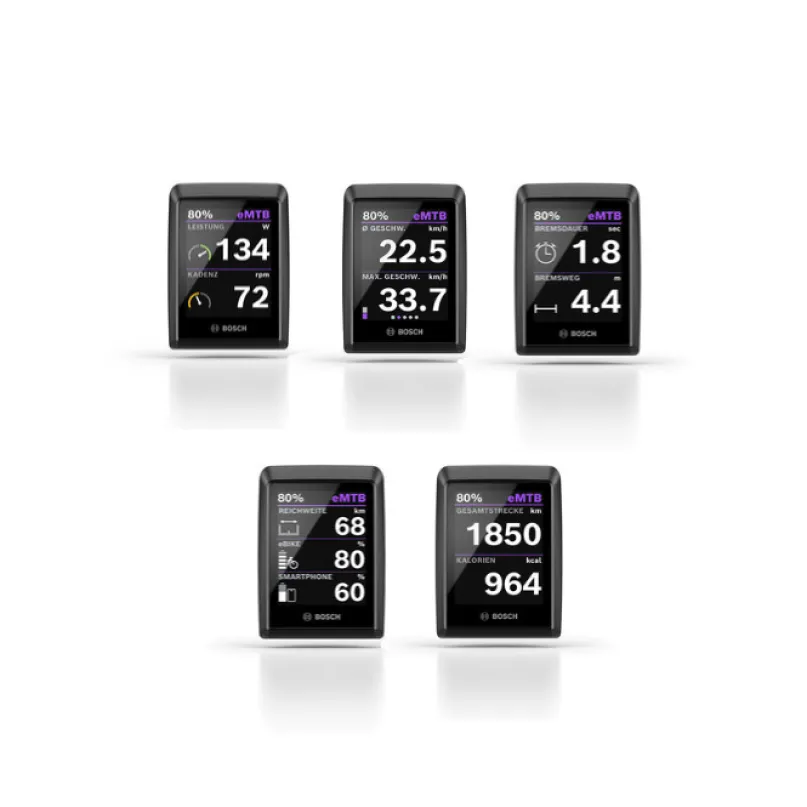 Kiox 300 E-Bike-Display