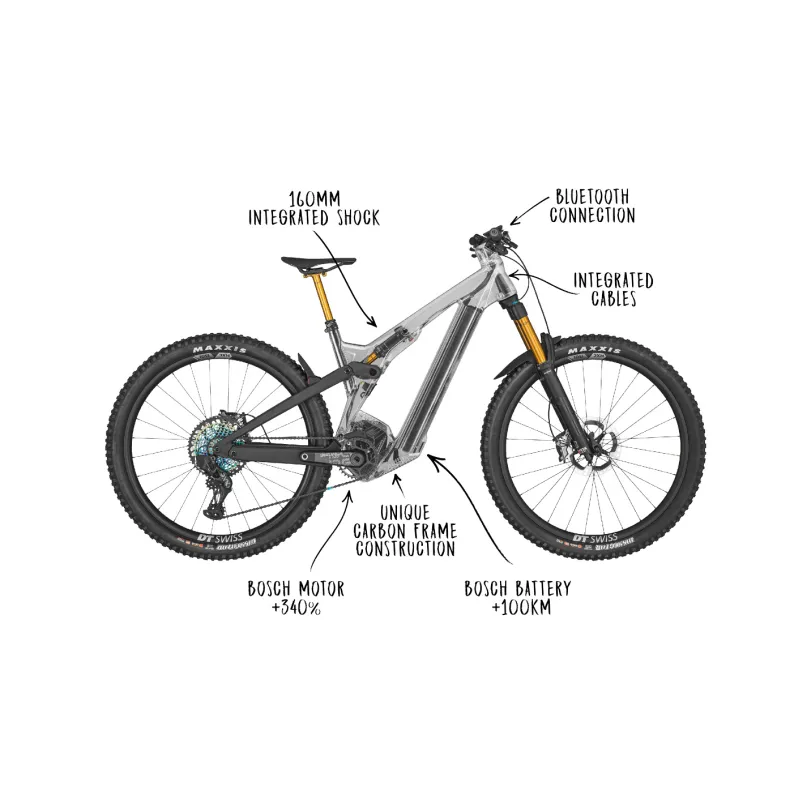 Patron ST eRIDE 900 Tuned E-Bike Mountainbike Fully 29" grün