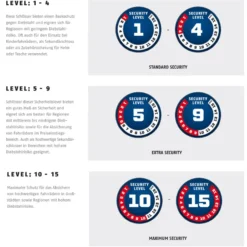 Steel-O-Chain XPlus 9808K/85 Fahrrad-Kettenschloss