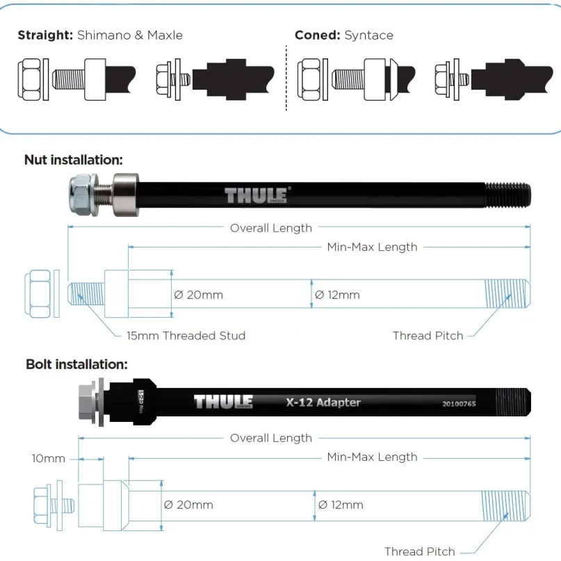 Thru Axle Shimano/Fatbike (M12 x 1.5) Achsadapter m. Mutter